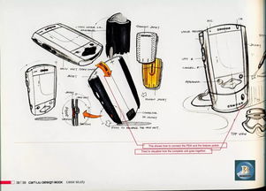 素材 产品手绘素材整理